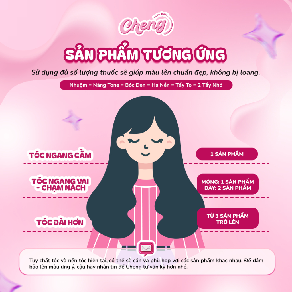 [S.VIP] Thuốc Nhuộm Tóc Màu NÂU TRÀ LẠNH Cực Sáng Da, Không Cần Dùng Thuốc Tẩy Tóc | Chenglovehair, Chenglovehairs