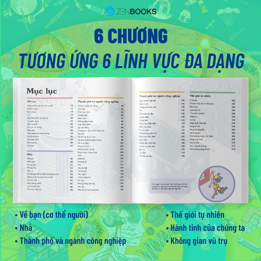 Sách - Vạn Vật Vận Hành - Từ Vi Tế Bào Đến Hố Đen Vũ Trụ - DK Publishing
