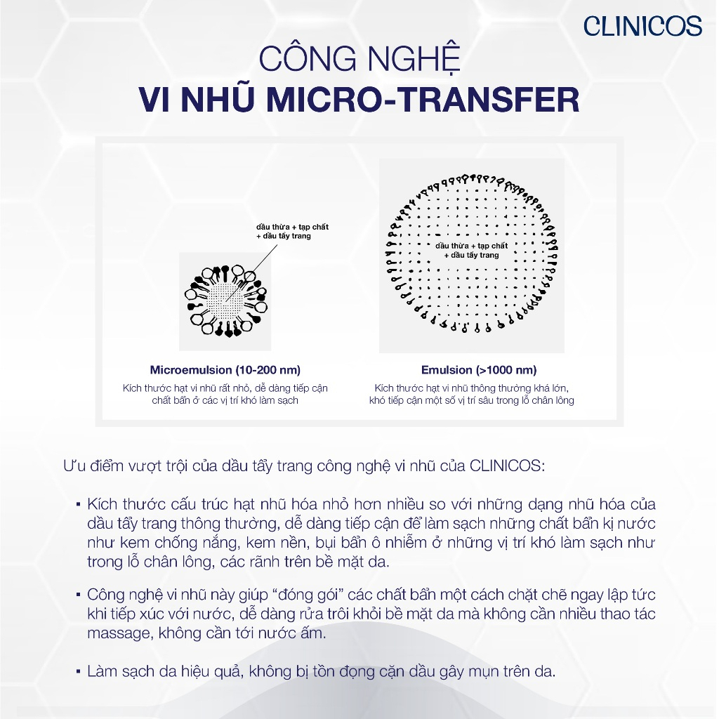 Dầu Tẩy Trang Clinicos Micro - Transfer Cleasing Oil Vi Nhũ 150ml