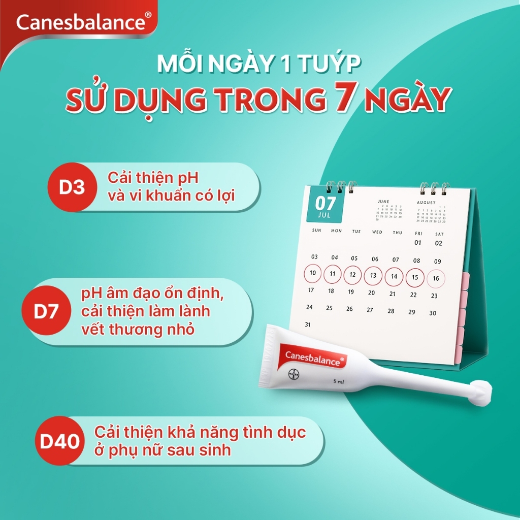 Gel đặt âm đạo Canesbalance hỗ trợ giảm mùi hôi khó chịu và khí hư phụ khoa phụ nữ (hộp 7 tuýp x 5ml)