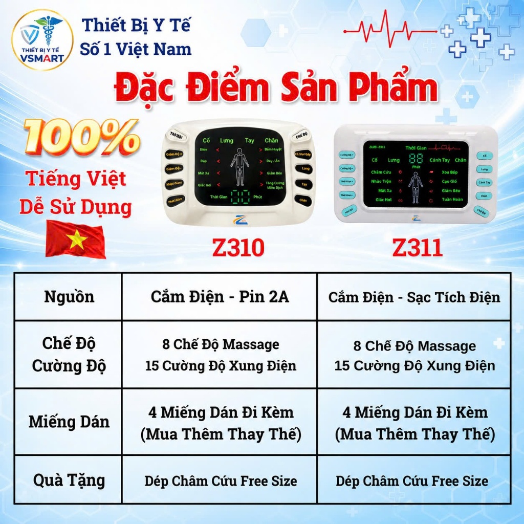Máy Massage Xung Điện Trị Liệu Toàn Thân Z310 Z311, Máy Massage Cổ Vai Gáy Lưng Cầm Tay Mini Tại Nhà