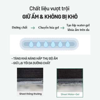 Mặt Nạ B5 Cấp Ẩm Phục Hồi Làm Dịu Da Arocell Hyal B5 Soothing Mask | Hộp 10 Miếng