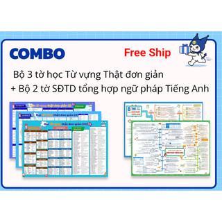 Bộ Poster Tiếng Anh Kuromi - Tổng Hợp Ngữ Pháp & Từ Vựng Cốt Lõi (Kích Thước Lớn)