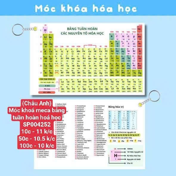Móc Treo Công Thức Toán -  Hóa Học Nhựa Cứng 2.5mm - Móc Khóa Mica Học Sinh Siêu Bền Chuẩn SGK Mới