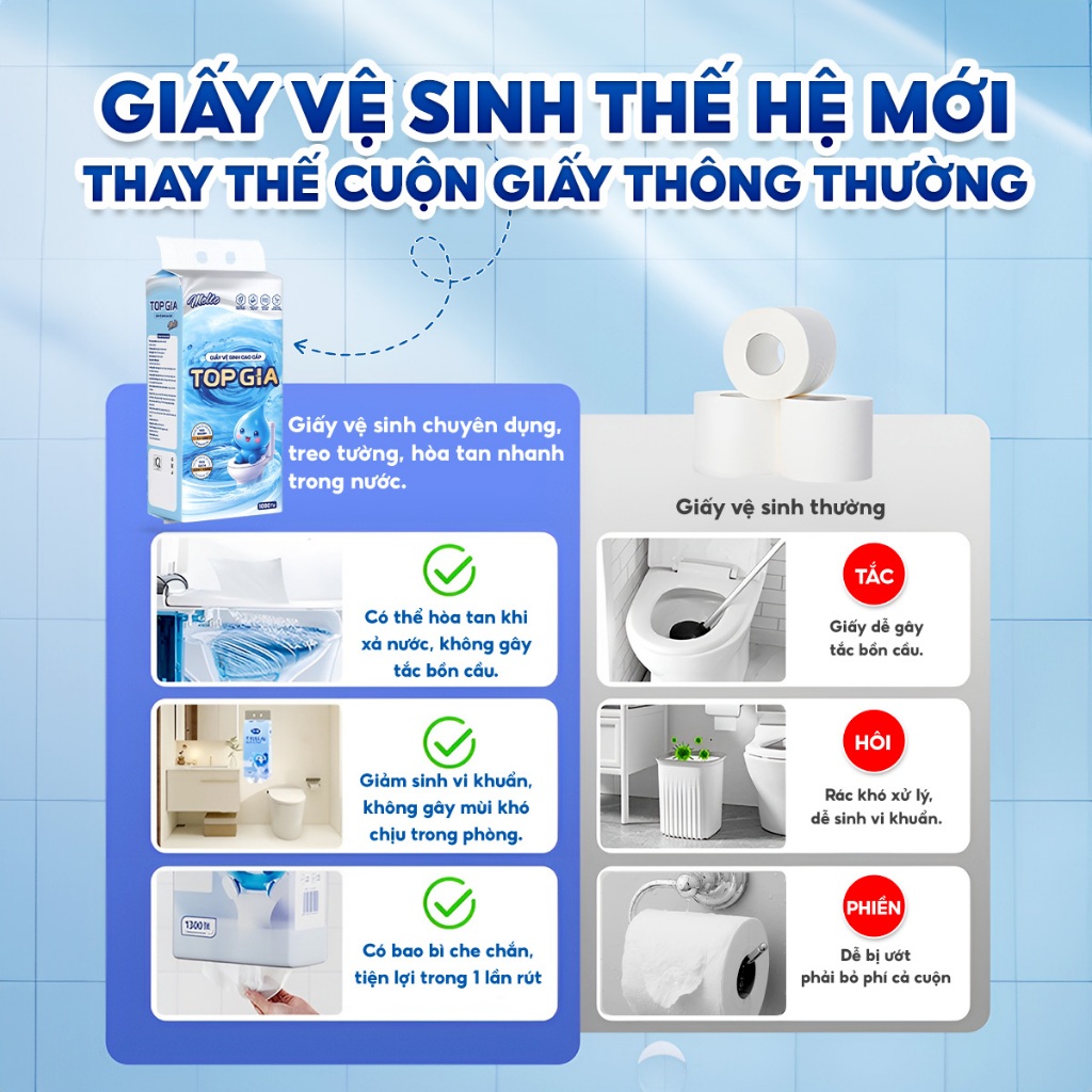 [GIẤY KHỔ LỚN] Giấy vệ sinh treo tường đa năng TopGia Melto 1000 tờ 4 lớp mềm mịn, an toàn tiện lợi