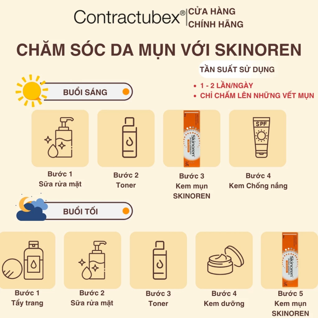 Kem Skinoren 20% Azelaic Acid 30g/hỗ trợ trị mụn mờ thâm nám