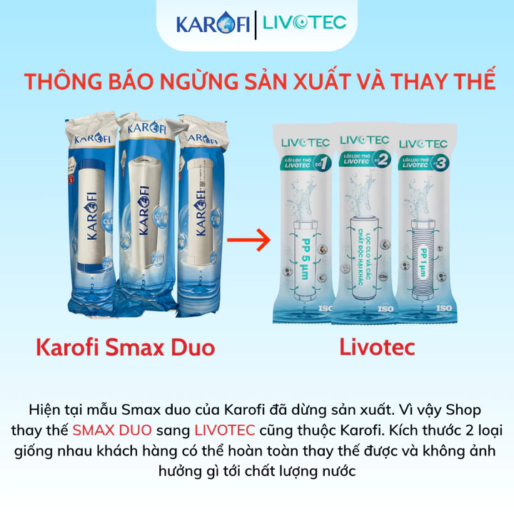 Combo 3 lõi lọc số 123 Karofi - Lõi Livotec số 123 - Dùng cho máy lọc nước RO có 3 cốc lọc 10inch – 4