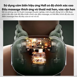 Máy Massage Cổ Vai Gáy 6D Mô Phỏng Tay Người, Nhiệt Ấm Hồng Ngoại, Sạc Pin Rảnh Tay Không Dây (hàng tốt)