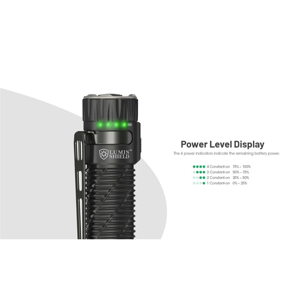 Đèn pin NITECORE EDC35 (5000 Lumens)