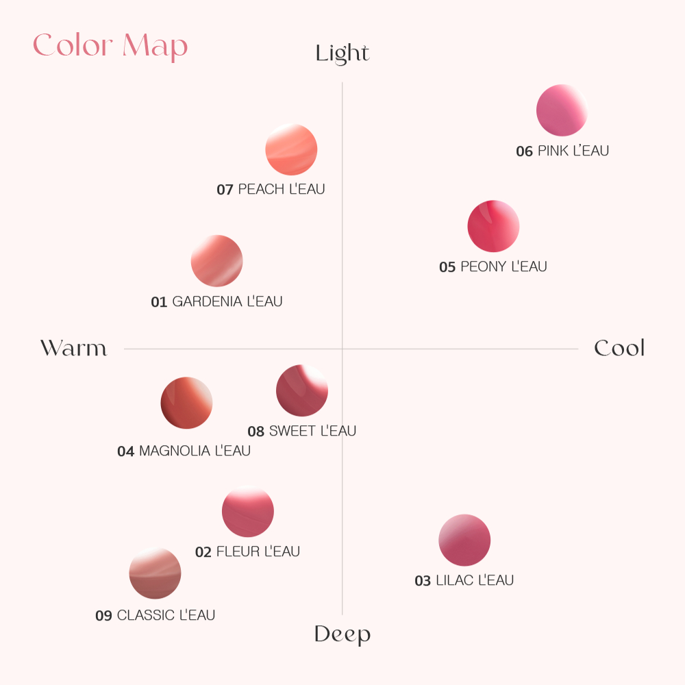 Son tint bóng lâu trôi, dưỡng ẩm, màu trong veo BBIA L'eau Tint 4.5g