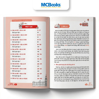 Sách - Tự Học Cấp Tốc 3000 Từ Vựng Tiếng Anh Qua Gốc Từ - MMCBOOKS Chính Hãng