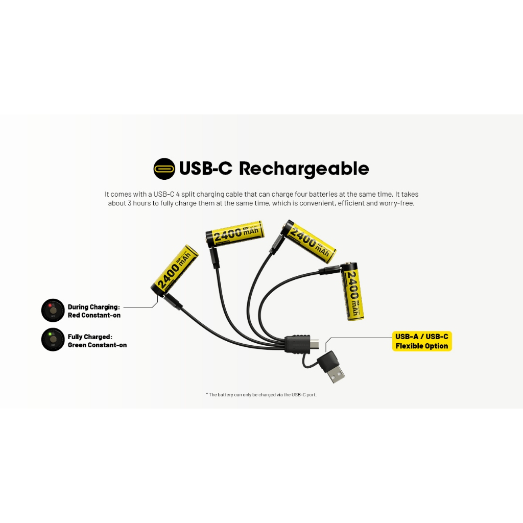( 01 VIÊN) PIN SẠC AA NITECORE NH2400 (cổng type C)