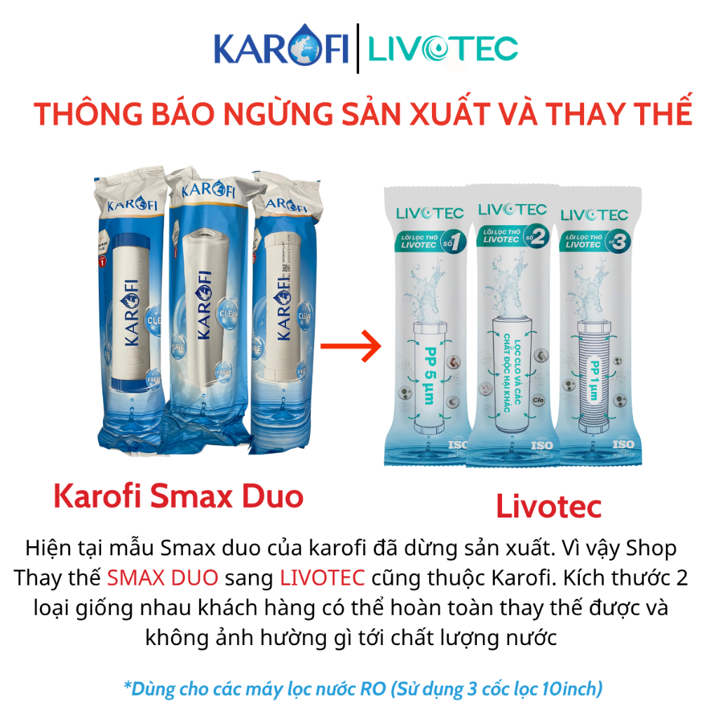 Combo 9 Lõi Lọc Nước Karofi Gồm Lõi 123 livotec - Màng RO Đúc 100GPD Cắm Nhanh - Lõi Chức Năng T33 Mineral Far ORP Nano