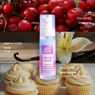 Body Mist LUISLOVE 115ml - Xịt Dưỡng Thơm Cơ Thể Đi Học, Đi Chơi (Hương Sang Chảnh, Tự Chọn Mùi)