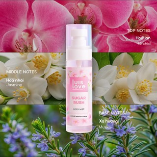 Body Mist LUISLOVE 115ml - Xịt Dưỡng Thơm Cơ Thể Đi Học, Đi Chơi (Hương Sang Chảnh, Tự Chọn Mùi)