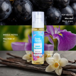 Body Mist LUISLOVE 115ml - Xịt Dưỡng Thơm Cơ Thể Đi Học, Đi Chơi (Hương Sang Chảnh, Tự Chọn Mùi)