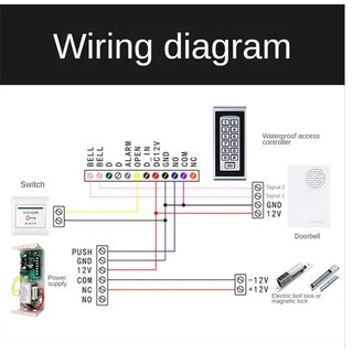 Loa Chuông cửa có dây DC12V dùng cho hệ thống kiểm soát cửa