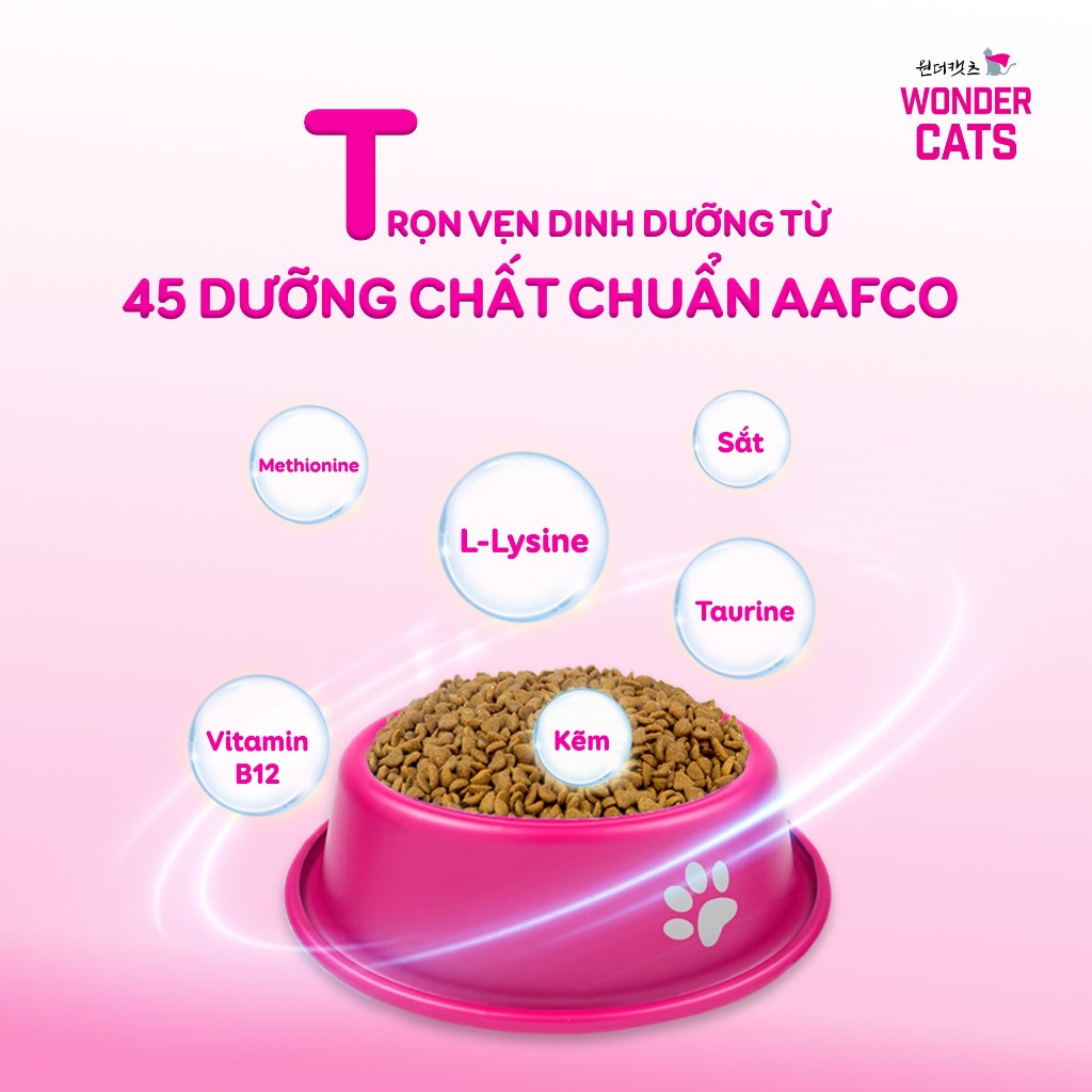 Thức ăn hạt Wonder Cat Cho Mèo Mọi Lứa Tuổi nhập khẩu Hàn Quốc X2 dinh dưỡng