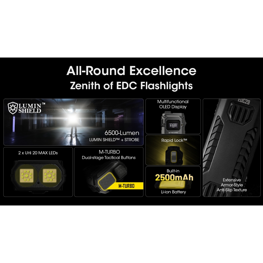 Đèn Pin NITECORE EDC29 (6500 Lumens)