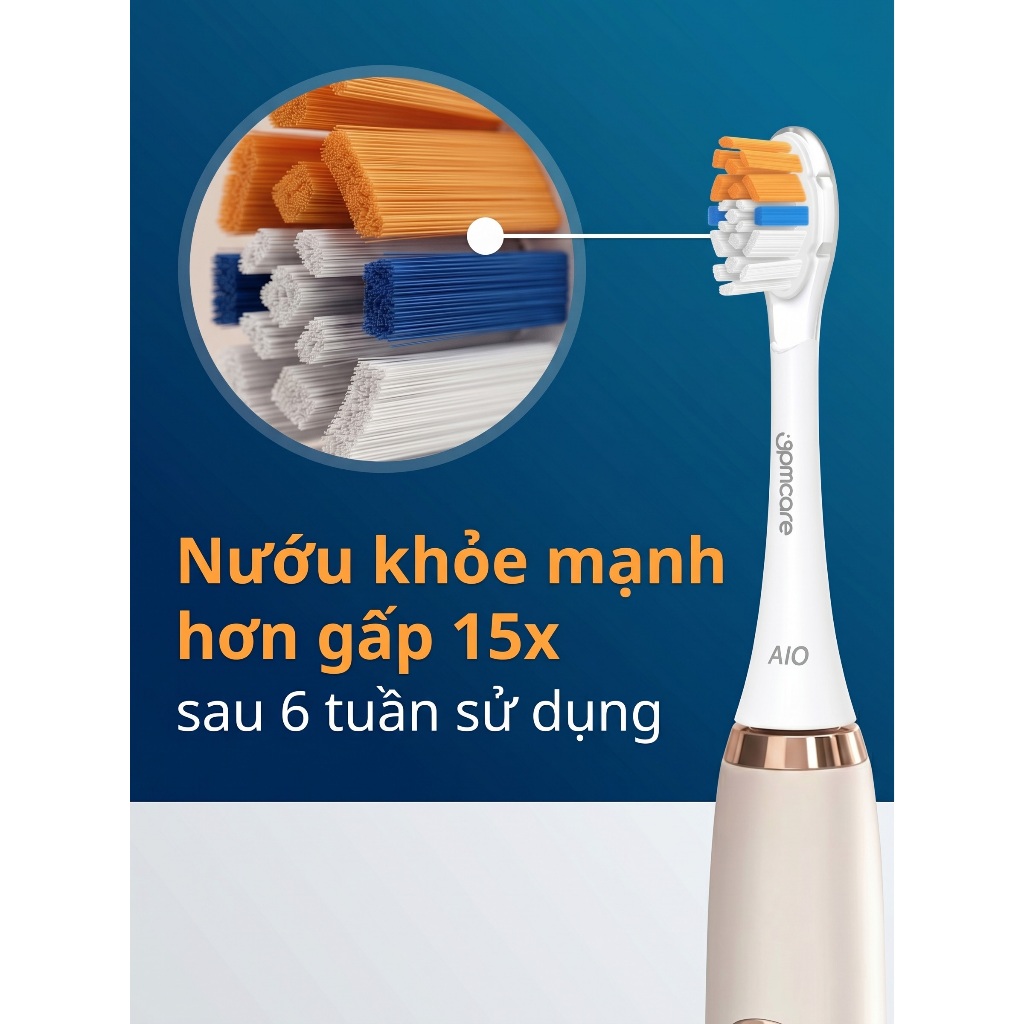 Bộ 12 đầu thay thế bàn chải điện 9pmcare AIO All-in-one (Tương thích các dòng Philips Sonicare) - viền Silicone êm ái