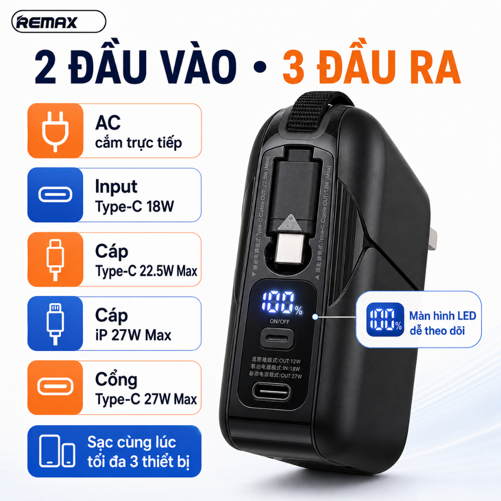 Pin sạc dự phòng đa năng REMAX RPP-553 20000mAh Sạc Nhanh 27W 3C - Bảo Hành 12 Tháng 1 Đổi 1