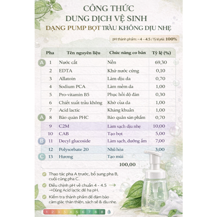 D-PANTHENOL 98% (PRO VITAMIN B5) – DƯỠNG ẨM & PHỤC HỒI DA, TÓC