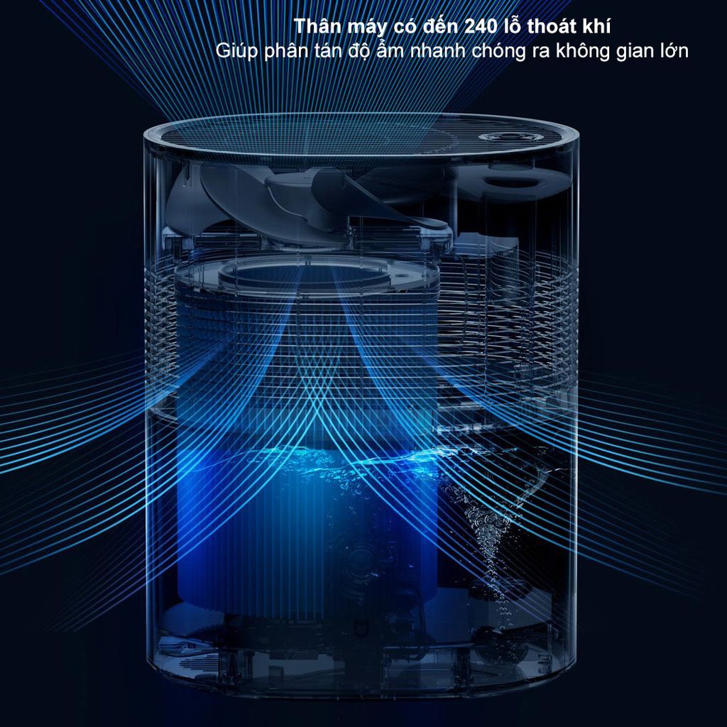 Máy Phun Sương Tạo Độ Ẩm Thông Minh Xi@omi Mijia CJSJSQ01DY | 2.2L Kết Nối App Wifi