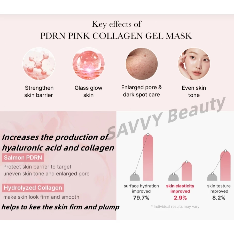 Medicube PDRN Pink Collagen Jelly Gel Mask 4 pcs 28g/Medicube Kojic Acid Turmeric Brightening Gel Mask 4 pcs 28g
