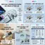 Cáp Sạc Nhanh VG18 4in1 Công Suất 240W Chiều Dài 1M đến 2M – Dây Sạc Đa Năng