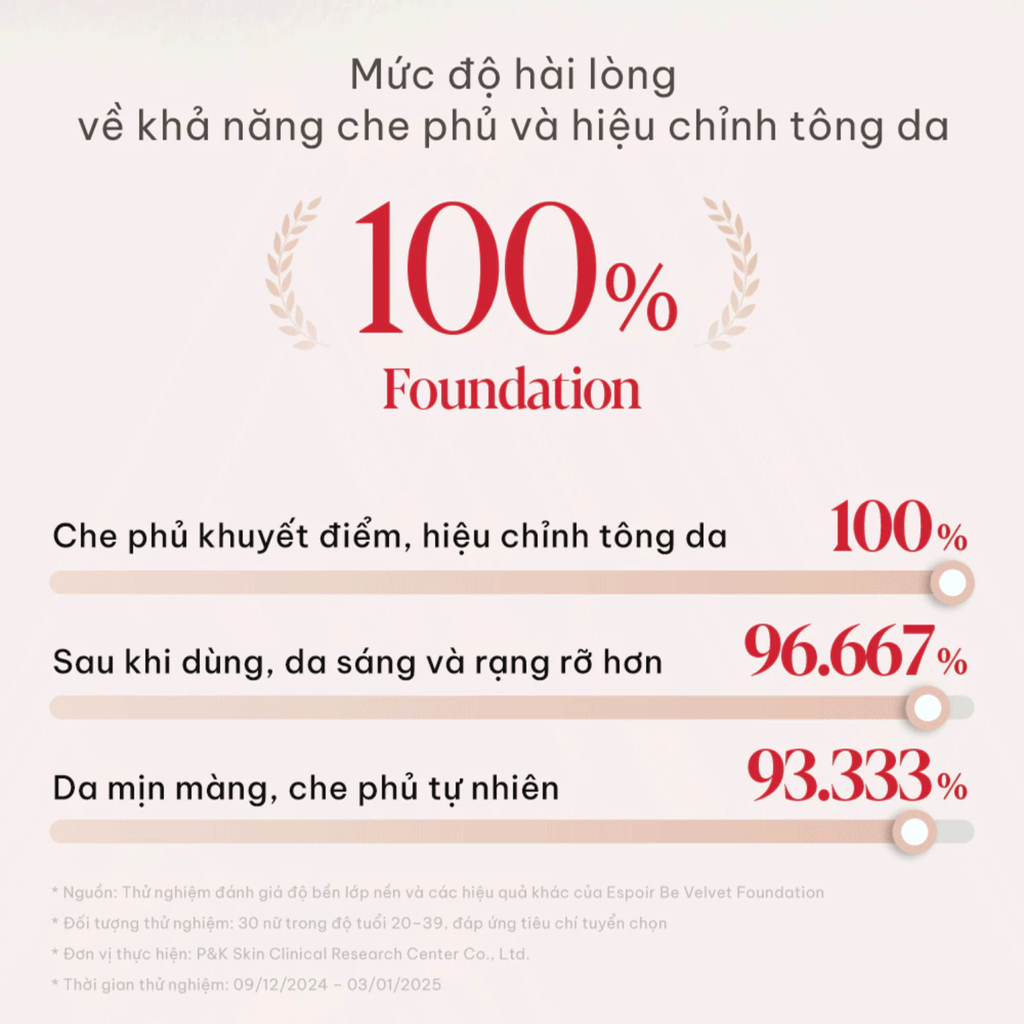 Kem nền Che Phủ Bền Màu Espoir Be Velvet Foundation 2025 SPF22 PA++ 30gr