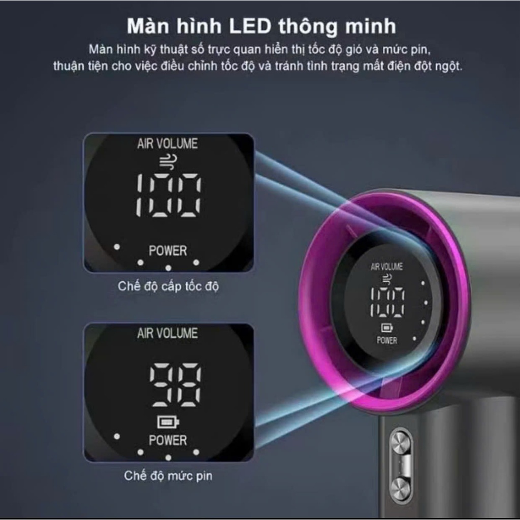 Quạt Cầm Tay MiNi N68 Pin Trâu 5000 Mah,Siêu Mát 100 Cấp Độ Gió,Có Màn Hình LED,Nhỏ Gọn Bền Đẹp