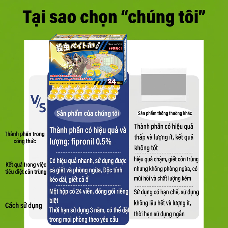 Nhập khẩu từ Nhật Bản thuốc diệt kiến 1 hộp 24 viên Hiệu quả nhanh An toàn Dùng cho gia dụng & y tế