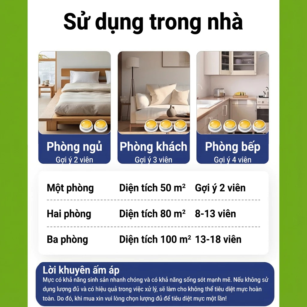 Nhập khẩu từ Nhật Bản thuốc diệt kiến 1 hộp 24 viên Hiệu quả nhanh An toàn Dùng cho gia dụng & y tế