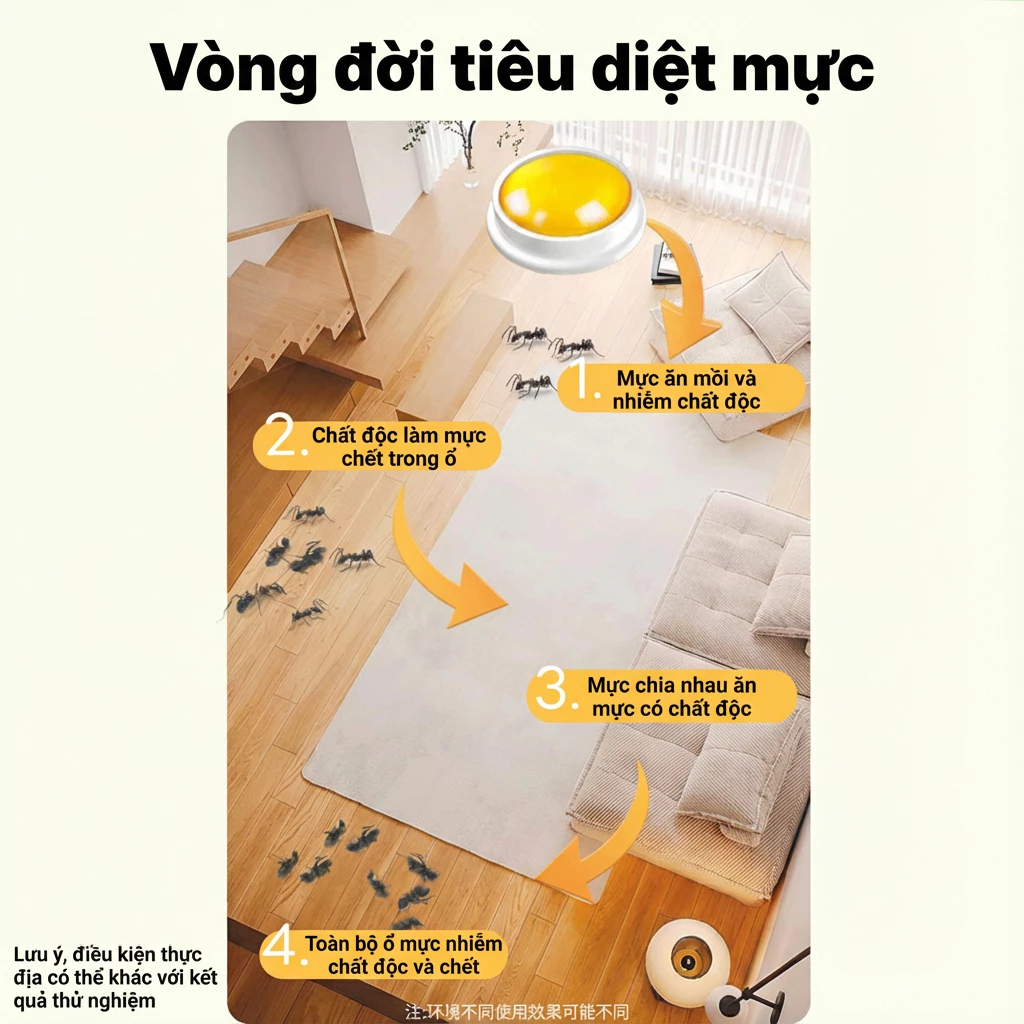 Nhập khẩu từ Nhật Bản thuốc diệt kiến 1 hộp 24 viên Hiệu quả nhanh An toàn Dùng cho gia dụng & y tế
