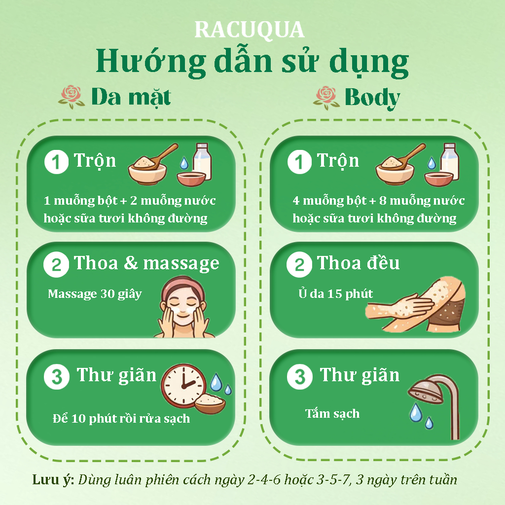 Combo Bột Giảm Mụn Trà Xanh + Diếp Cá RACUQUA 150g