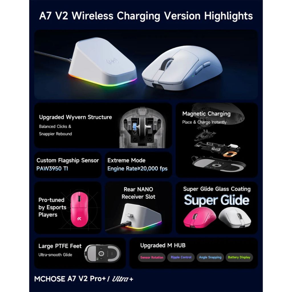[GIAO NGAY] Chuột Gaming Không Dây Mchose A7 V2 Pro / A7 V2 Pro + / A7 V2 Ultra /  A7 V2 Ultra+ | BigBuy360 - bigbuy360.vn
