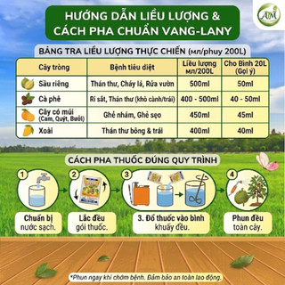Thuốc trừ bệnh Navara 50WP (Gói 25g) - Đặc trị thối nhũn, bạc lá, diệt khuẩn siêu tốc cho cây trồng