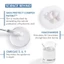 Bioderma Atoderm Intensive Gel-Creme 500ml/Bioderma Atoderm Intensive Baume 500ml/Bioderma Atoderm Creme Ultra 500ml
