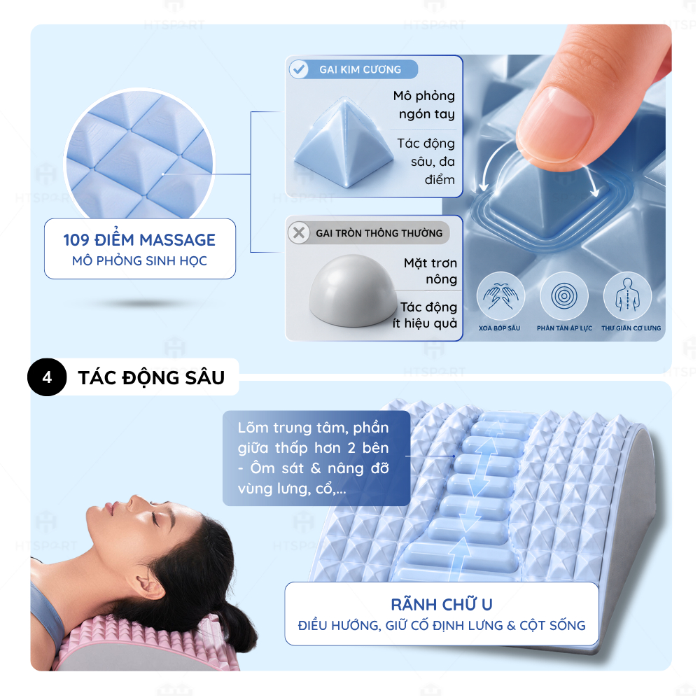 Gối Đệm Massage Giãn Cơ 3 Trong 1, Hỗ Trợ Chỉnh Tư Thế Ngồi Đúng - Giảm Đau Lưng - Mỏi Cột Sống Tiện Dụng