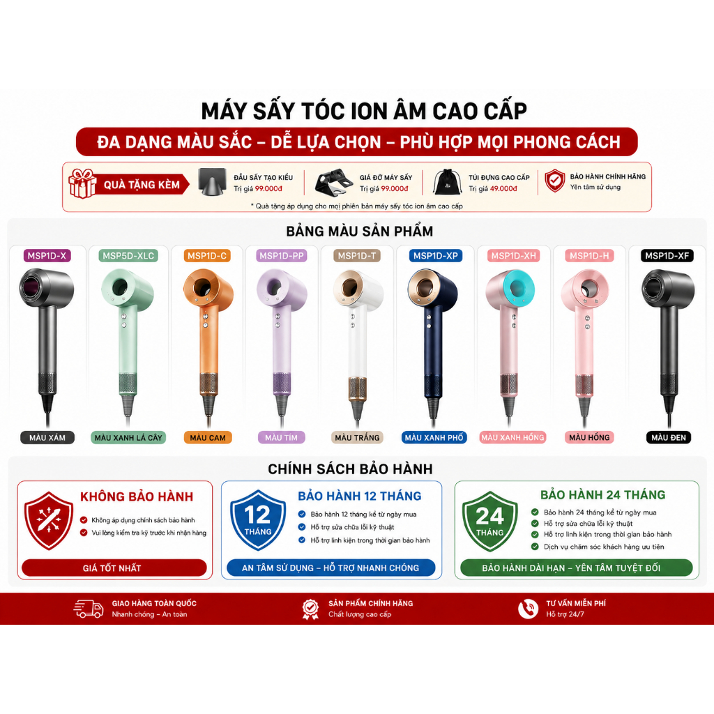 Máy Sấy Tóc Ion Âm 2 Chiều Nóng Lạnh Chăm Sóc Tóc Tốc Độ, Có 3 Chế Độ Sấy, Tặng Kèm Đầu Sấy Tạo Kiểu