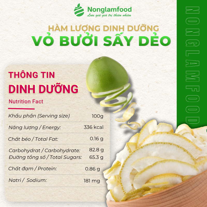 Vỏ Bưởi Sấy Dẻo NÔNG LÂM FOOD Vị Truyền Thống Dẻo Mềm Ít Ngọt - Đồ Ăn Vặt, Trái Cây Sấy Túi 25g-500g