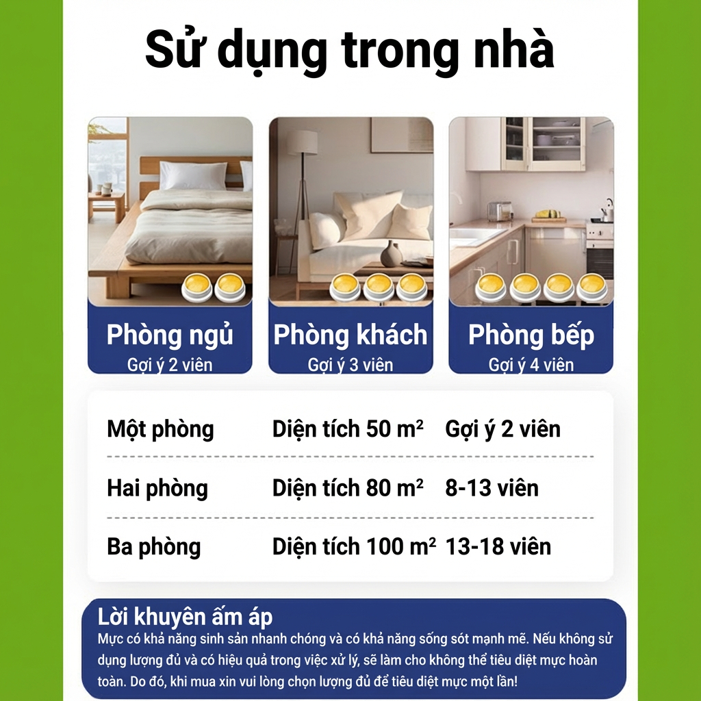 Diệt kiến sạch không dấu vết-Thuốc diệt kiến 1 hộp 24 viên  Diệt kiến hiệu quả cao