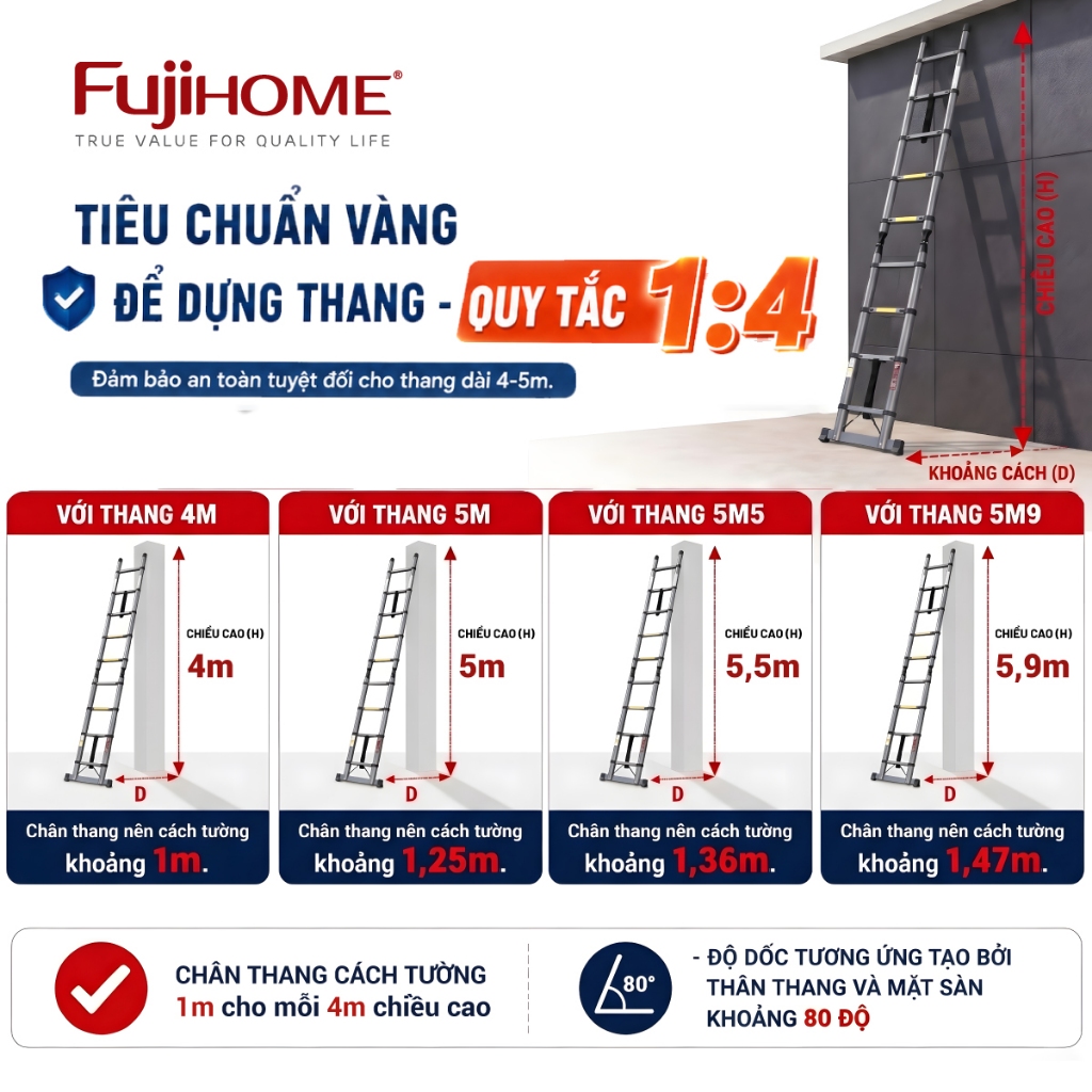 Thang rút chữ A rút gọn thông minh Nhập Khẩu FUJIHOME, thang rút gọn thép carbon đa năng 3,3 - 7,3m