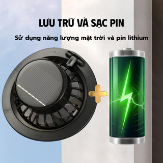 Mũ Chống Nắng Cao Cấp Tích Hợp 2 Quạt Solar Làm Mát Nhanh Pin Lithium Cho Hoạt Động Ngoài Trời