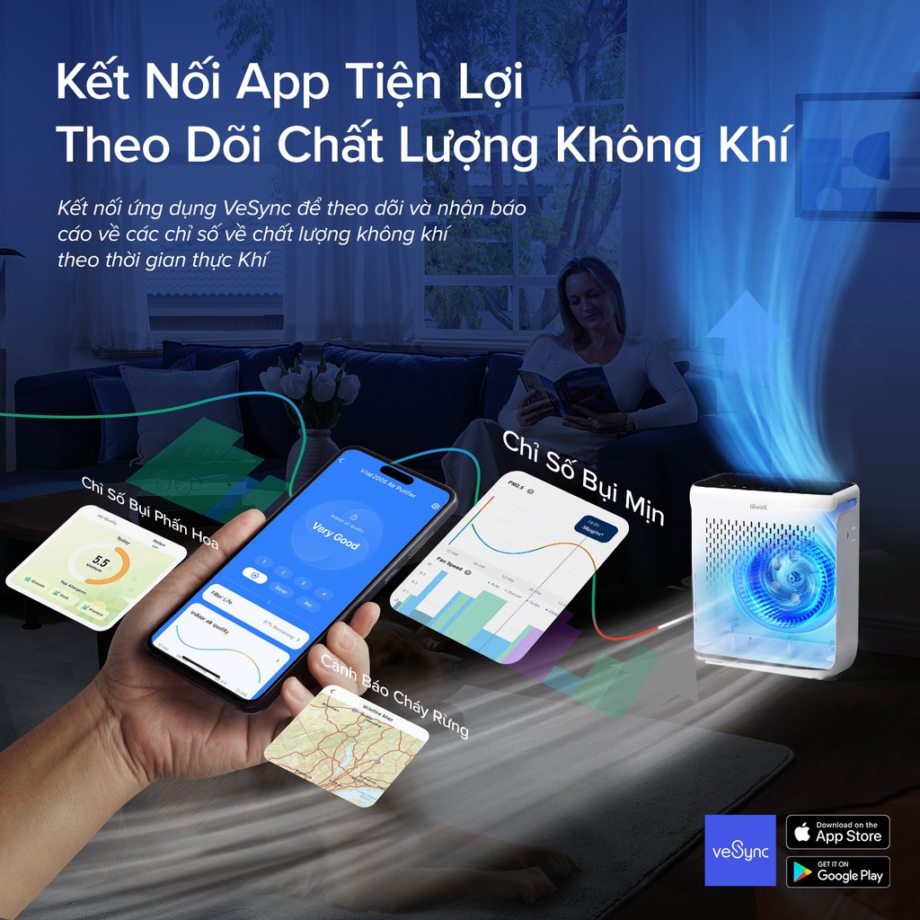 Máy Lọc Không Khí LEVOIT VITAL 100S 57m2 - Khử Mùi, Hút Lông Thú Cưng