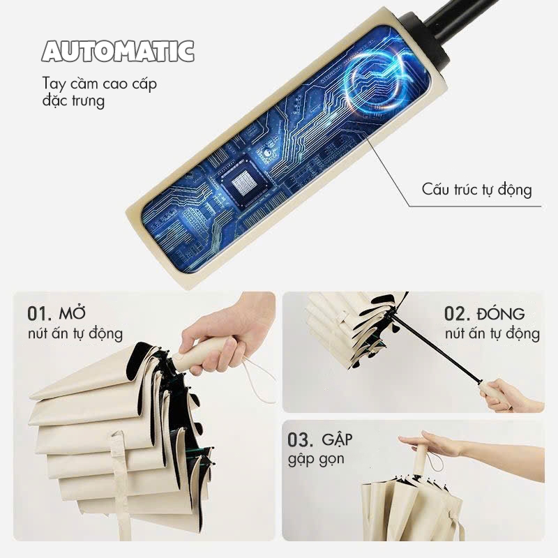 Ô dù 12 nan chính 36 nan trợ lực đóng mở tự động gấp gọn che nắng mưa - Ekiu Shop