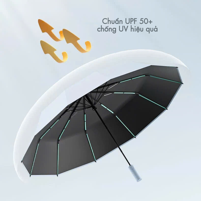 Ô dù 12 nan chính 36 nan trợ lực đóng mở tự động gấp gọn che nắng mưa - Ekiu Shop