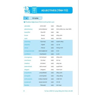 Sách - Tự Học 2000 Từ Vựng Tiếng Anh Theo 40 Chủ Đề 272 Trang Luyện Nghe Và Phát Âm