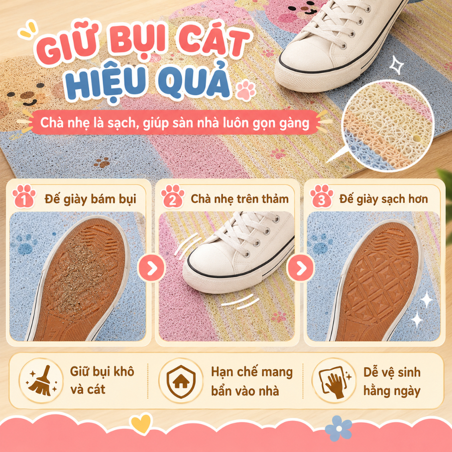 Thảm Chùi Chân Hoạt Hình Sợi Rối PVC Chống Trượt, Thảm Cửa Ra Vào Giữ Bụi Cát Dễ Vệ Sinh 40*60