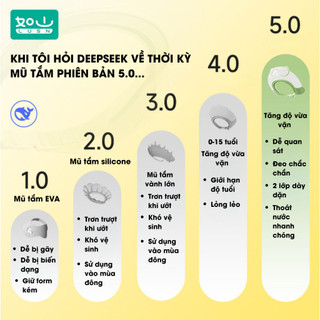 Mũ Gội Đầu Nón Tắm Cho Bé Silicon Chắn Nước Vào Tai và Mắt Phù Hợp Cho Mọi Lứa Tuổi Đeo Được 2 Mặt Life Plus - MT03